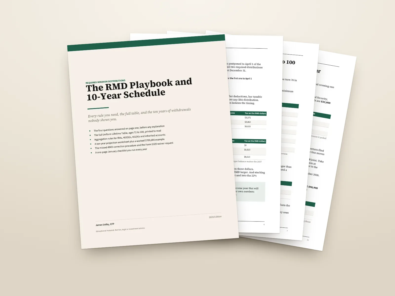 The RMD Playbook and 10-Year Schedule: the cover and three inside pages