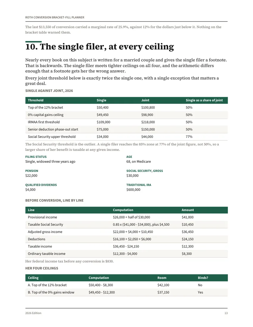 A page from The 2026 Roth Conversion Bracket-Fill Planner