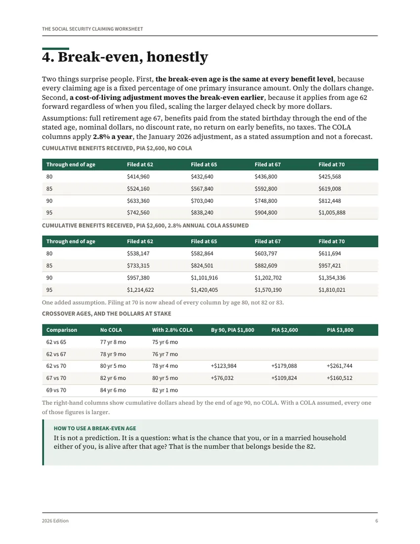 A page from The Social Security Claiming Worksheet