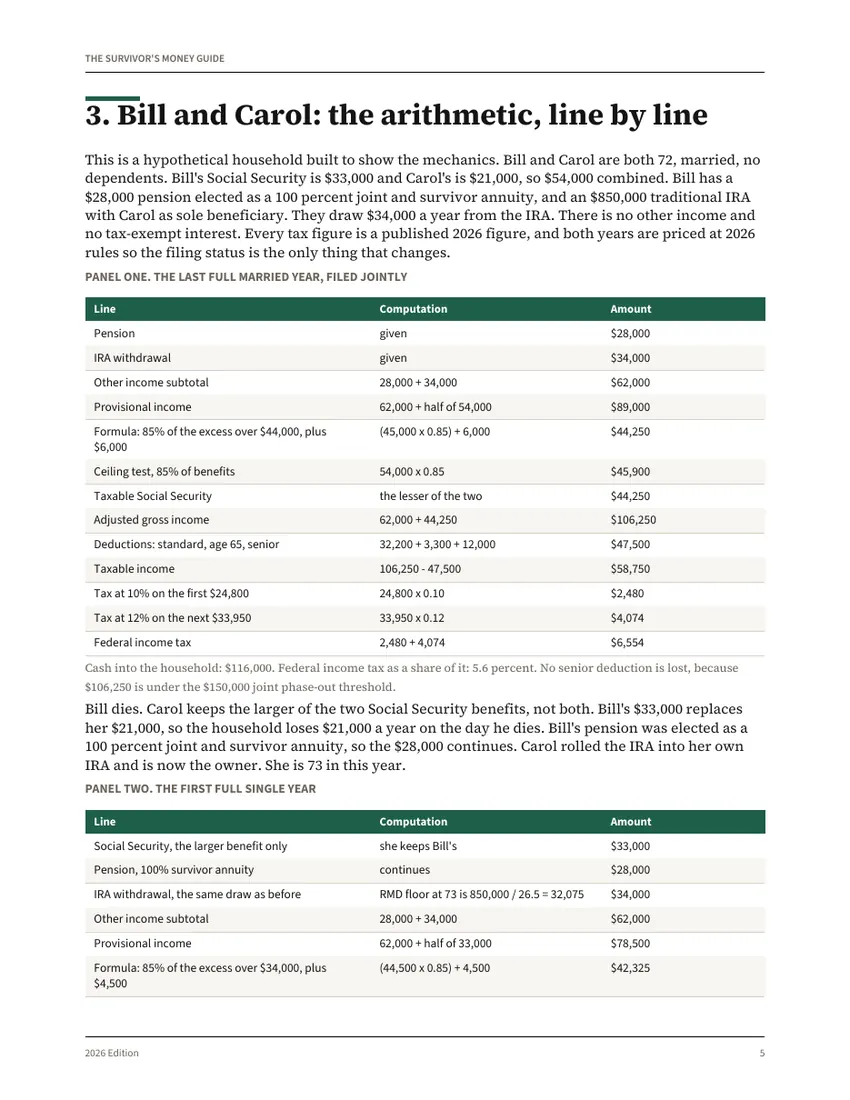 A page from The Survivor's Money Guide