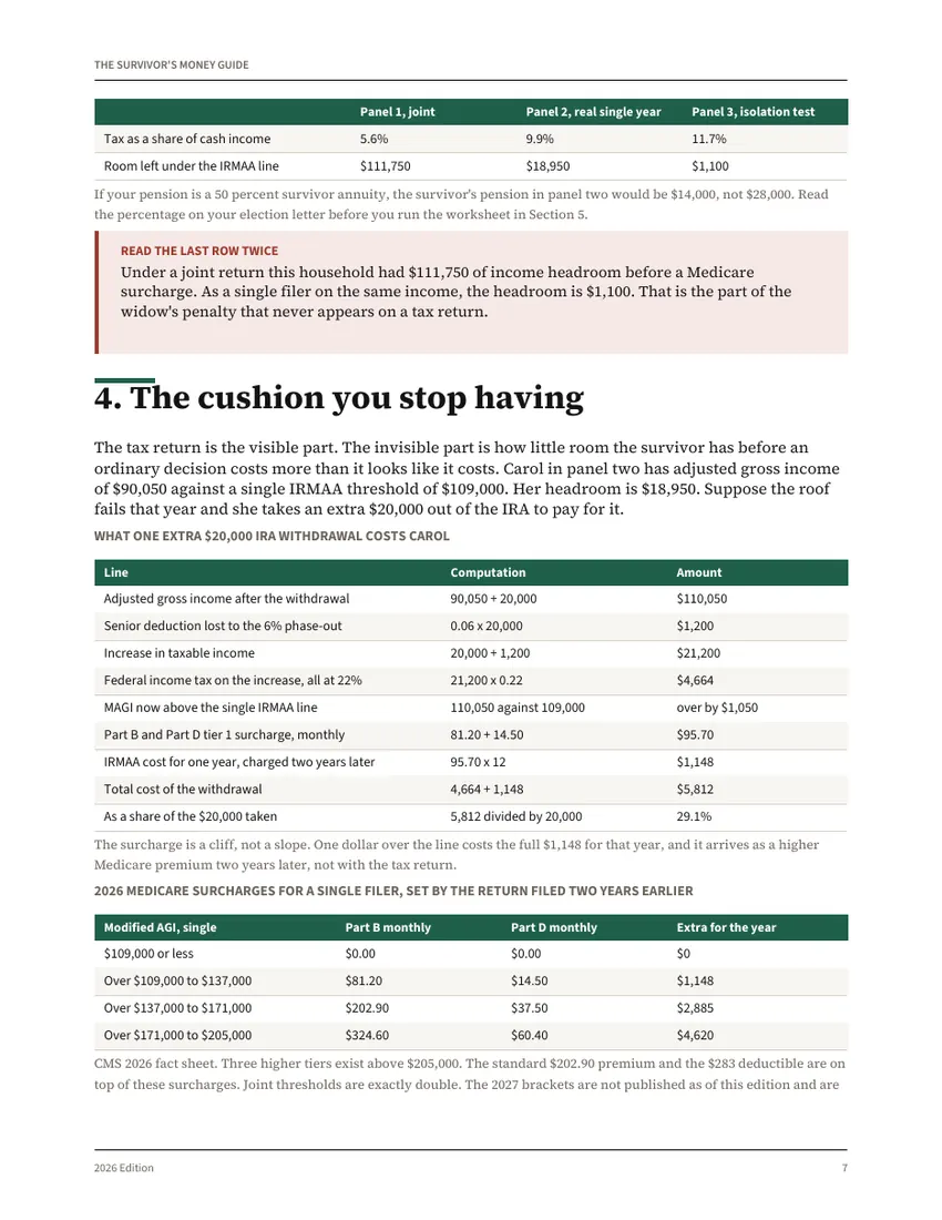 A page from The Survivor's Money Guide